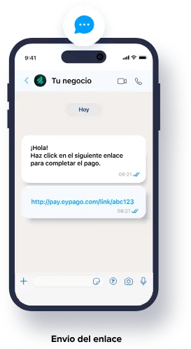 Envio del enlace